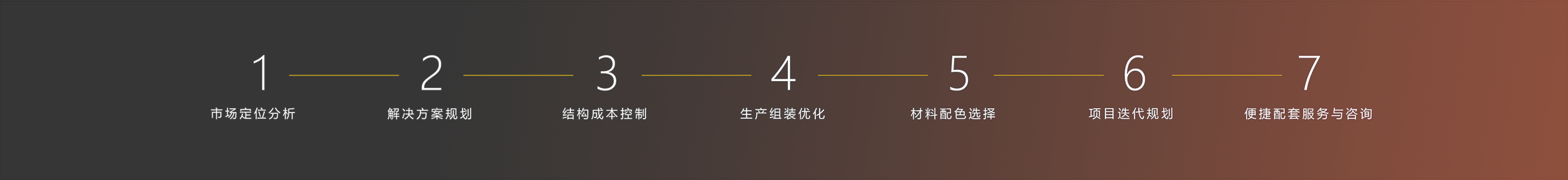 外观设计1